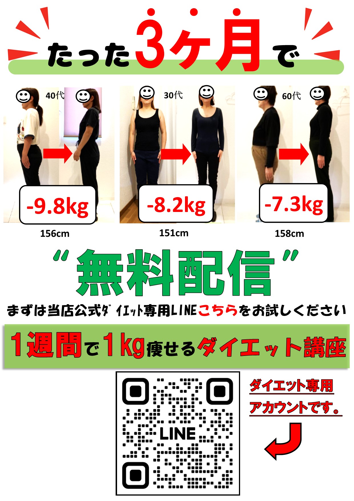 プラスファイン「ダイエットラボ」